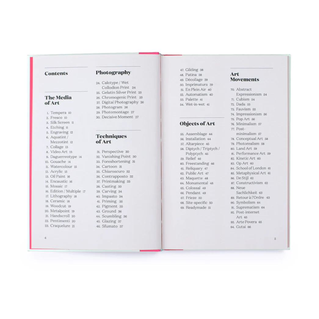 200 Words to Help You Talk About Art - Image 6